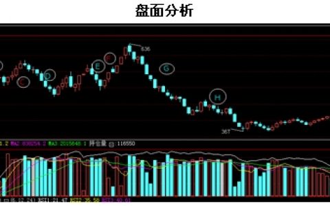 [海川新盟] 红花HH1409合约深度解析