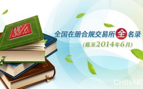全国在册合规交易所全名录