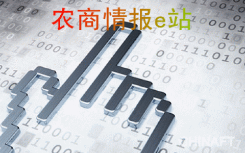 历年全国各省玉米产量（2000-2014）