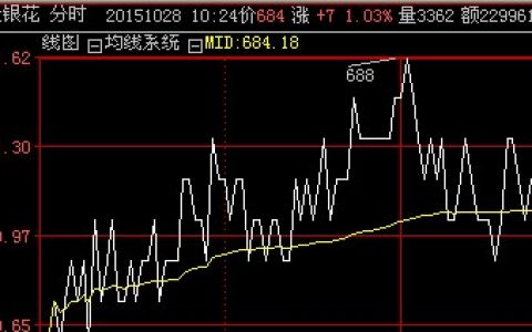 [南方大宗] 百两茶、茯砖茶11月18日行情分析