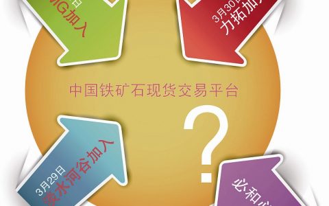 中国金属材料流通协会钢铁电商专委会成立