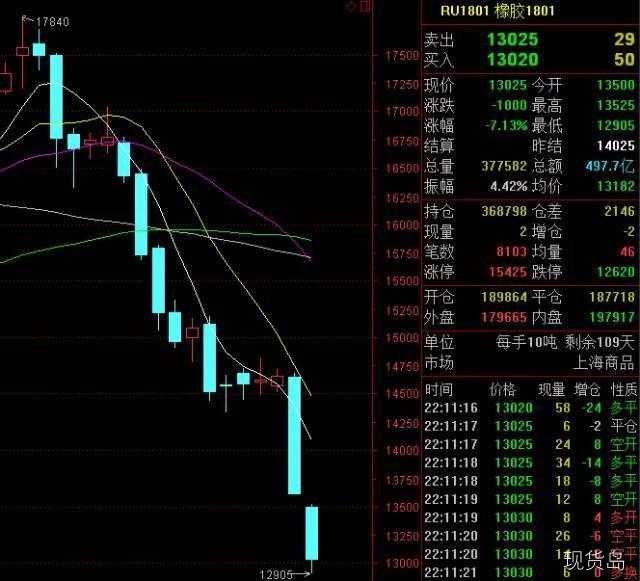 刘强之后的又一大佬跳楼