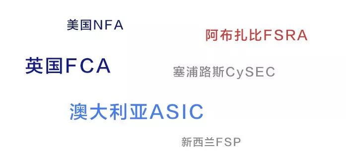 全球六大外汇监管机构详解 英国FCA为何最受欢迎？-花儿街