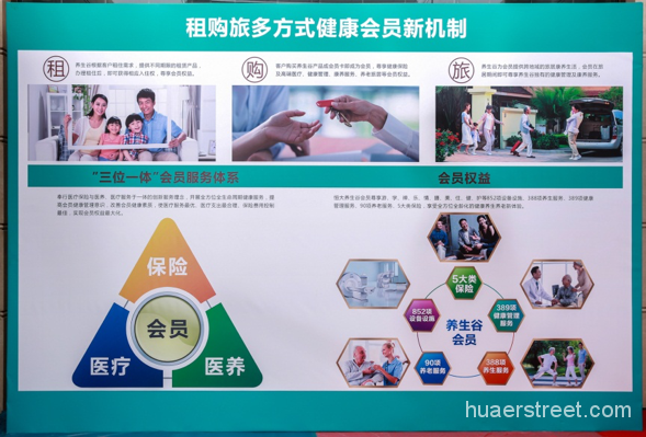 恒大养生谷正式亮相 打造全方位全龄化健康服务-花儿街
