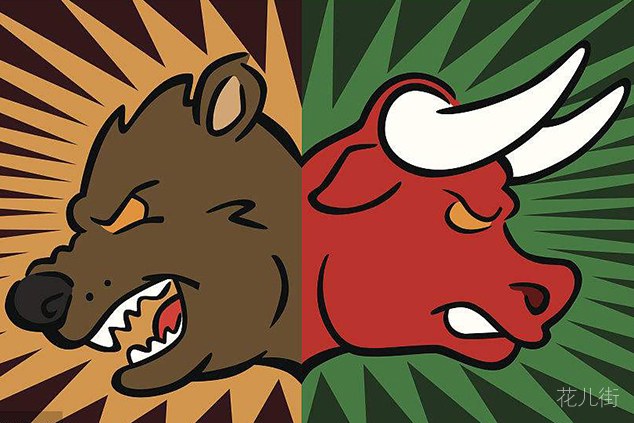 A股无惧利空，右侧交易机会来临