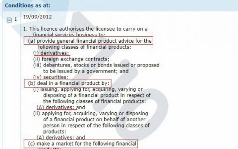 关于澳洲AFSL牌照，你所不知道的6个关键点