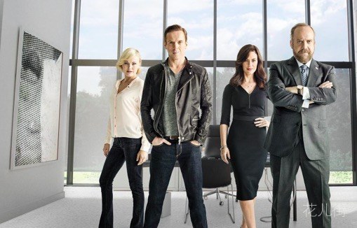 看片可以刺激荷尔蒙，增强市场征服欲，盘点交易员最青睐的5部美剧