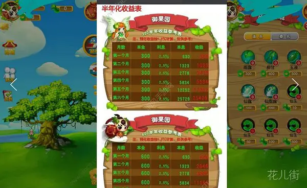 互金专委会:御果园等30多家游戏理财平台疑似诈骗