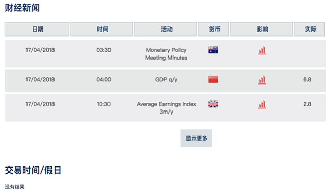 比“多喝水”更管用的是多陪陪TA “五一”假期12平台客服质量调查