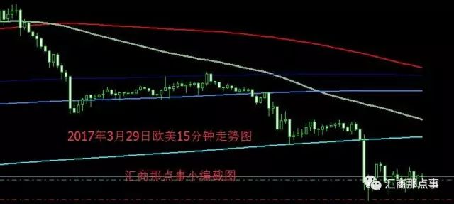 交易的力量：八单开仓法+乾坤六线技术分析系统