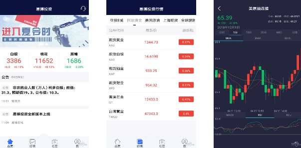 “亚投E城”宣称“日投100月赚10000”，资金却进了公司自己账户