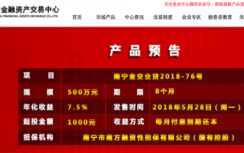 南宁金融资产交易中心被曝顶风作案：大标拆小标，违规售卖理财产品