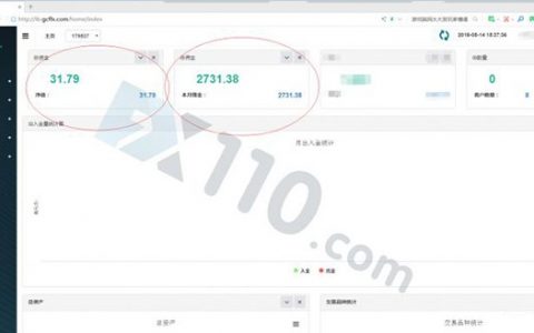 GCF代理举报被卡出金，该平台虚假宣传受美国NFA监管