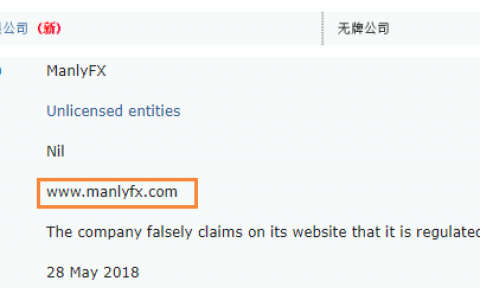 ManlyFX万利外汇被香港证监会警告 曾虚假宣称受FCA、SFC监管
