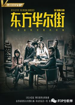 《东方华尔街》是股市的正确打开方式吗？散户应该这么做…