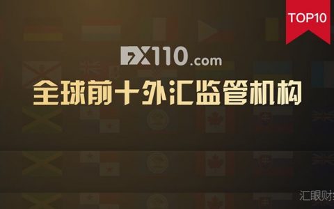 各国外汇监管机构投资者保障能力排行榜 塞浦路斯CySEC垫底