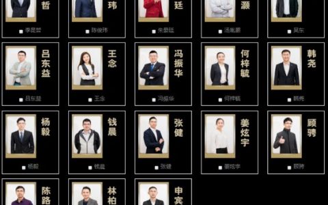 满屏的交易指标？删了吧，TOP分析师手把手教你看K线！