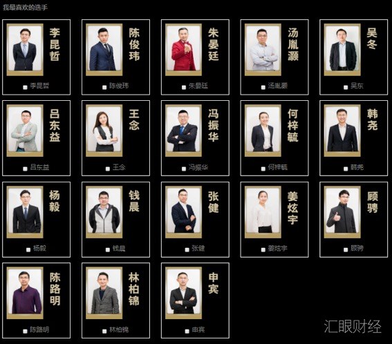 满屏的交易指标？删了吧，TOP分析师手把手教你看K线！