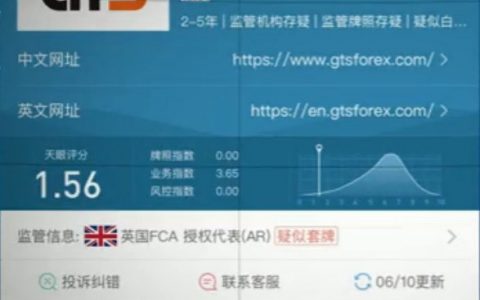 汇友投诉GTS：申请出金后，钱既不在账户里，也没到银行