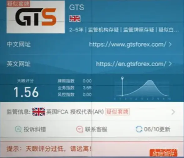 汇友投诉GTS:申请出金后,钱既不在账户里,也没到银行