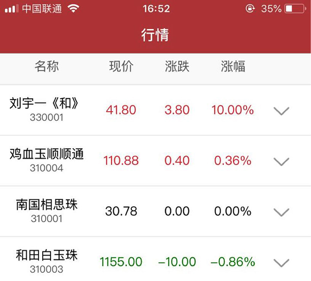 藏品暴跌97%！广顺藏品现货违规采用类证券模式开展电子盘交易