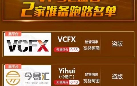 外汇天眼预测：VCFX、Yihui今易汇今年准备跑路！