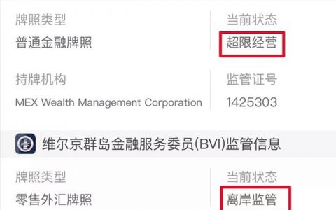 MEX大通金融投资者无法出金 两个监管牌照超限经营