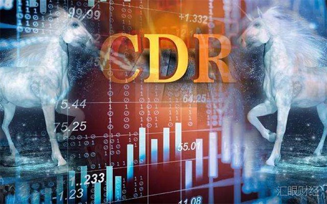 独角兽回归A股 你会以什么姿势拥抱？