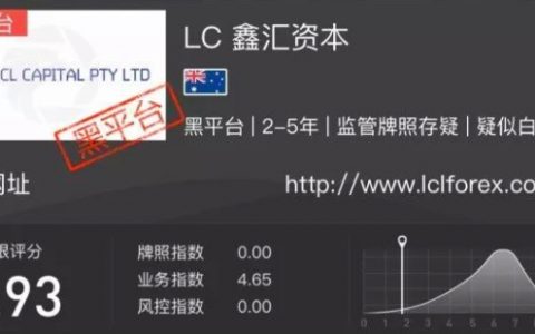 黑平台有多嚣张？LC鑫汇让客户把盈利吐出来，否则不给出金