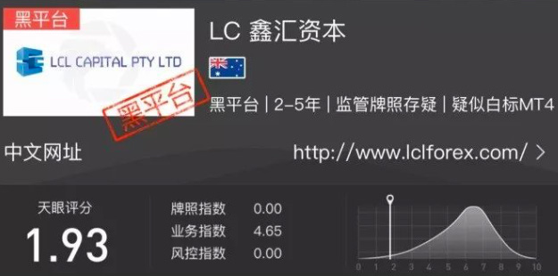 黑平台有多嚣张？LC鑫汇让客户把盈利吐出来，否则不给出金