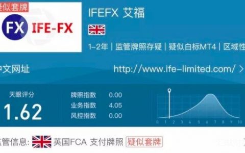 IFEFX艾福不给客户出金，客服称“要等老板回来处理”