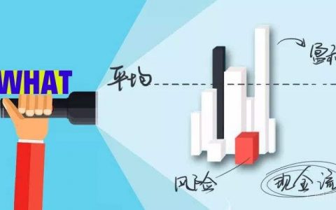 马靖昊说会计：误导投资人，认清上市公司年报中“未分配利润”的真面目
