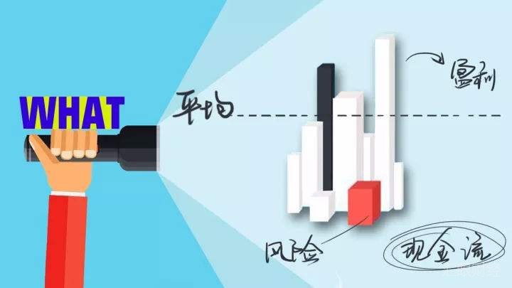 上市公司中报披露接近尾声，投资者该如何掘金？