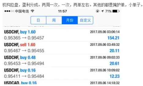 法外之地的不法行为:国内外汇市场的拉盘打单和价格操纵