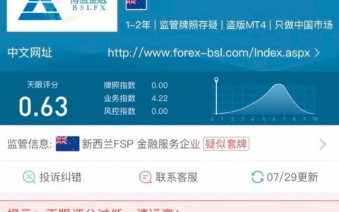 BSLFX博盛金融无法出金网站已关闭，FSP监管疑似套牌服务器设在中国大陆