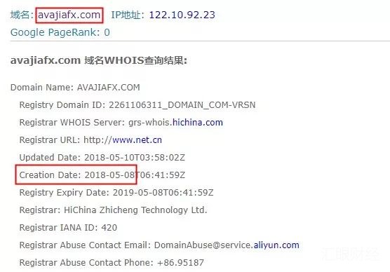 艾伽国际无法出金，谎称ASIC监管，网站假得大跌眼镜