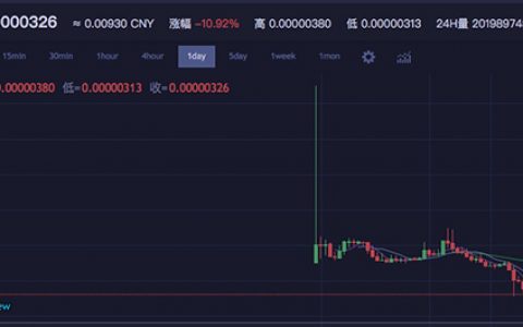 XMX 0.007元能叫归零？不要跟一个分不清300和3000的人聊数学问题
