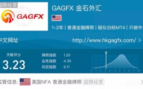 GAGFX金石外汇无法出金，网站关闭客服失联，很可能已经跑路！