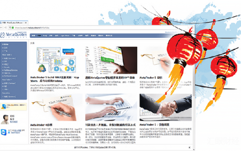 外汇软件开发商MetaTrader推出中文版技术支持网站