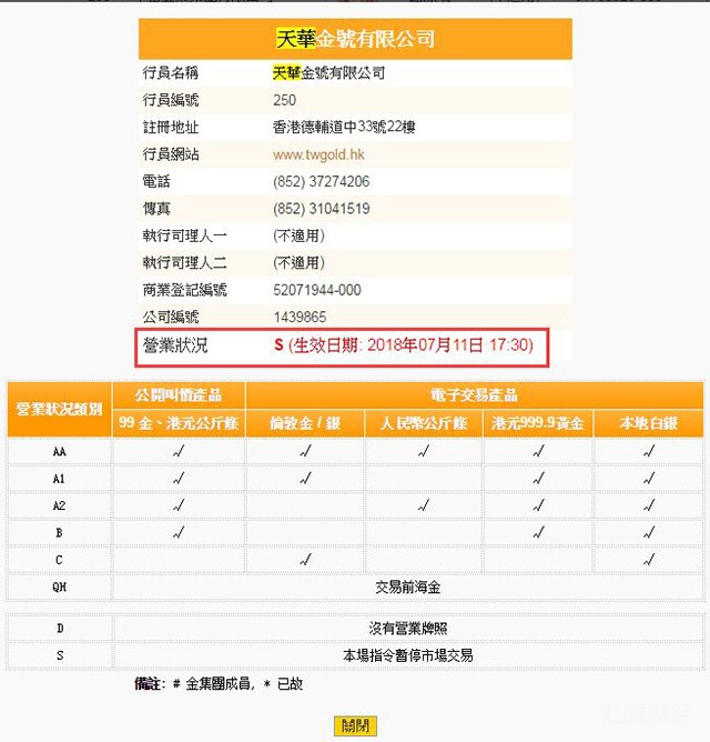 天华金号直播间洗脑式讲课，汇友一个月亏了18.9万