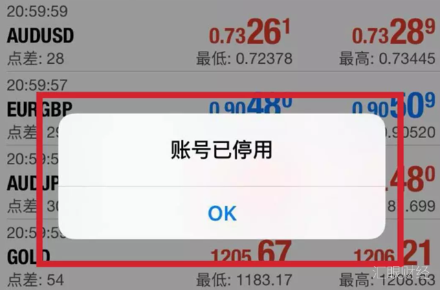 FXPHC普惠世纪不能追加保证金导致账户爆仓，剩余金额无法提现并封停账号