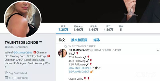 全球270万女性从事外汇交易 这8位美女交易员了解一下(组图)