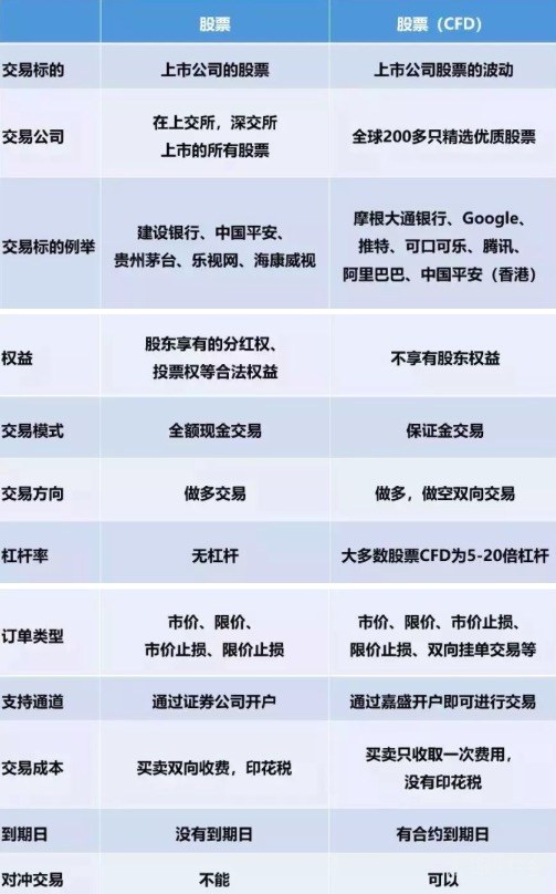 全球暴跌，这里有一份从恐慌中找到盈利机会的实战交易指南