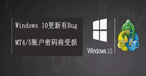 注意!升级最新Win10系统可能导致MetaTrader账户密码丢失