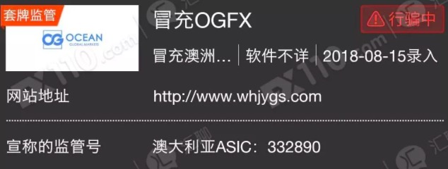 实地探访悉尼Castlereagh街上三家外汇套牌平台 2家已潜逃1家仍在行骗中