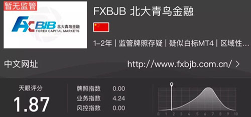 北大青鸟金融扣款后不打款，出金迟迟不到账，官网无法登录疑似跑路！-汇眼财经