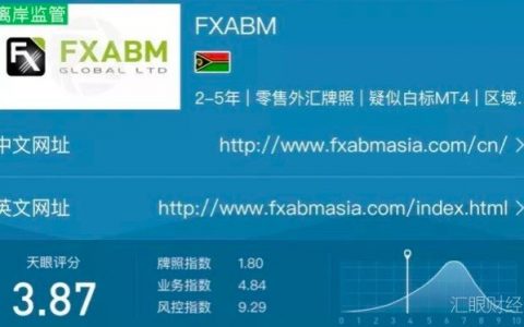 FXABM突然宣布停业，关闭账户客服失联，封锁出入金通道！