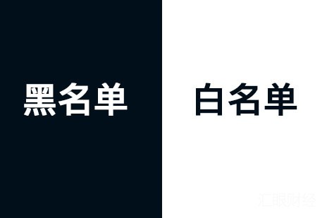 地方交易场所清理整顿“回头看”21个月 各地公布的黑白名单汇总