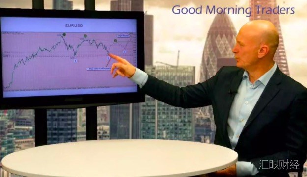 年龄最小的只有19岁！看看这6个外汇百万富翁对新手的建议