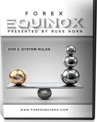 半小时554%的收益？外汇网站Forex Equinox是怎样赤裸裸地骗人的？